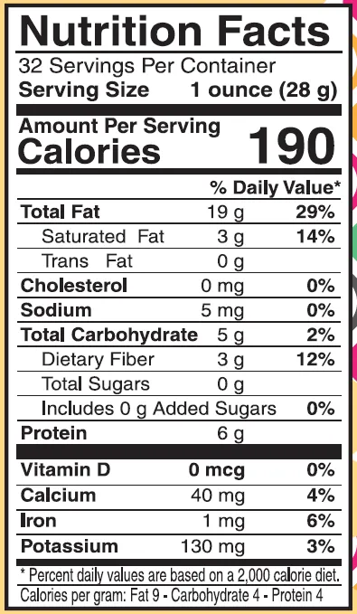 Product View